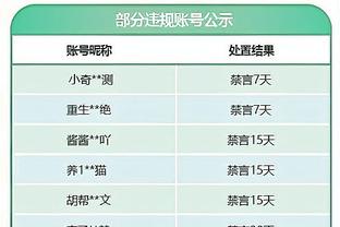 曼城vs谢菲联：科瓦西奇先发，哈兰德伤缺，丁丁时隔4月半回归